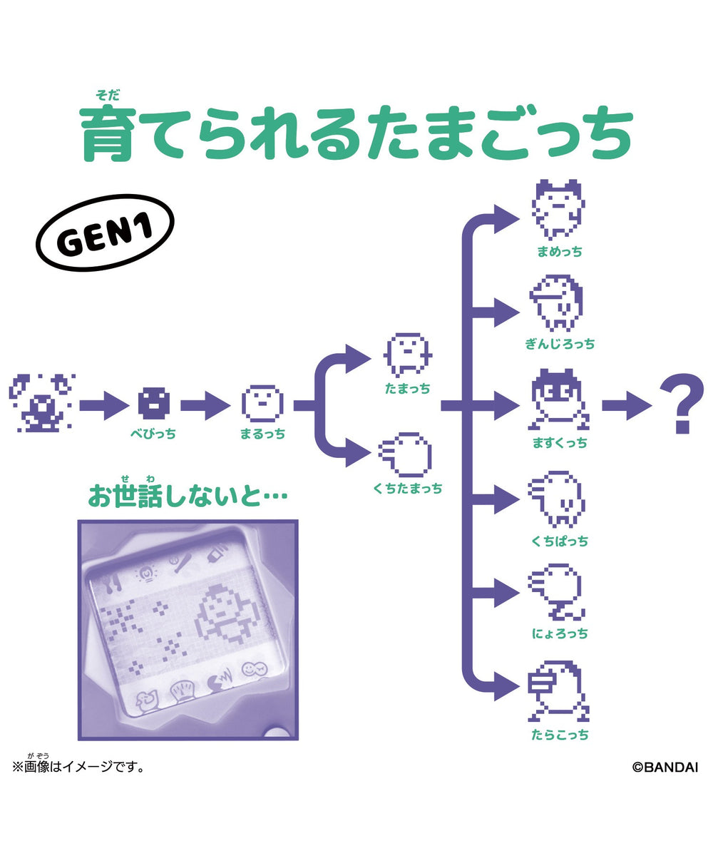 Original　Tamagotchi　Avocado　Mix